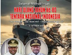 Pemerintah Provinsi Papua Barat Daya Mengucapkan Selamat HUT TNI Ke-80 Tahun